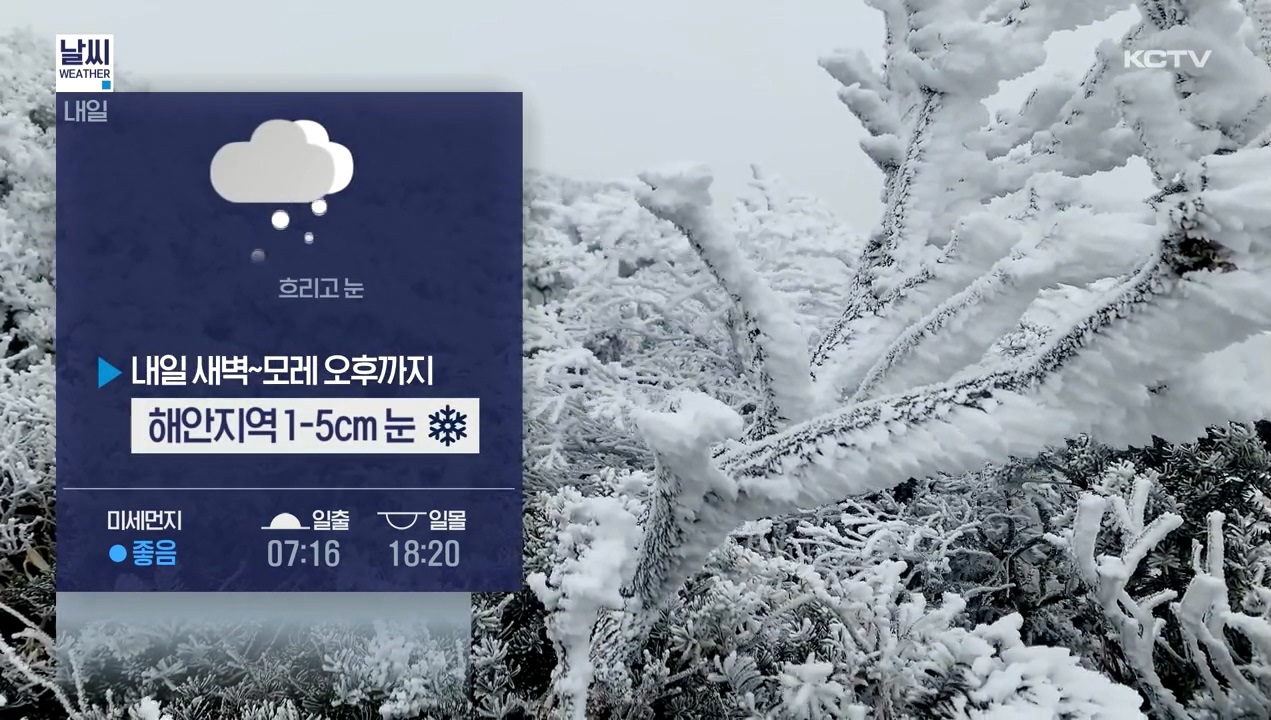 KCTV News7