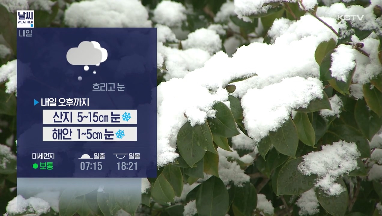 KCTV News7