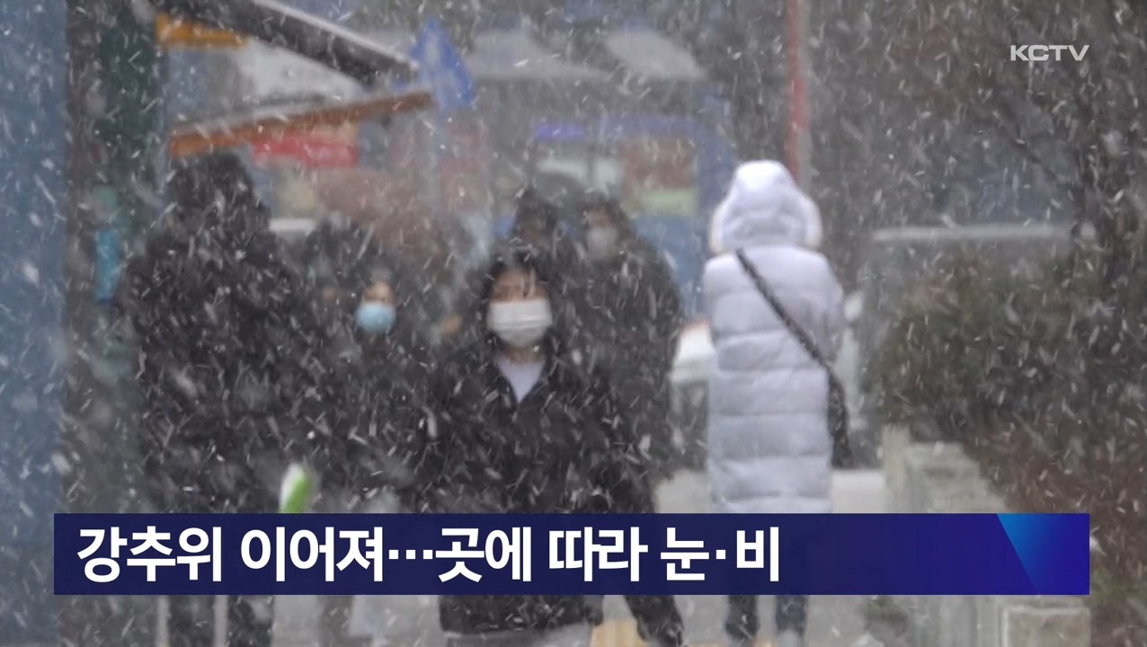 KCTV News7