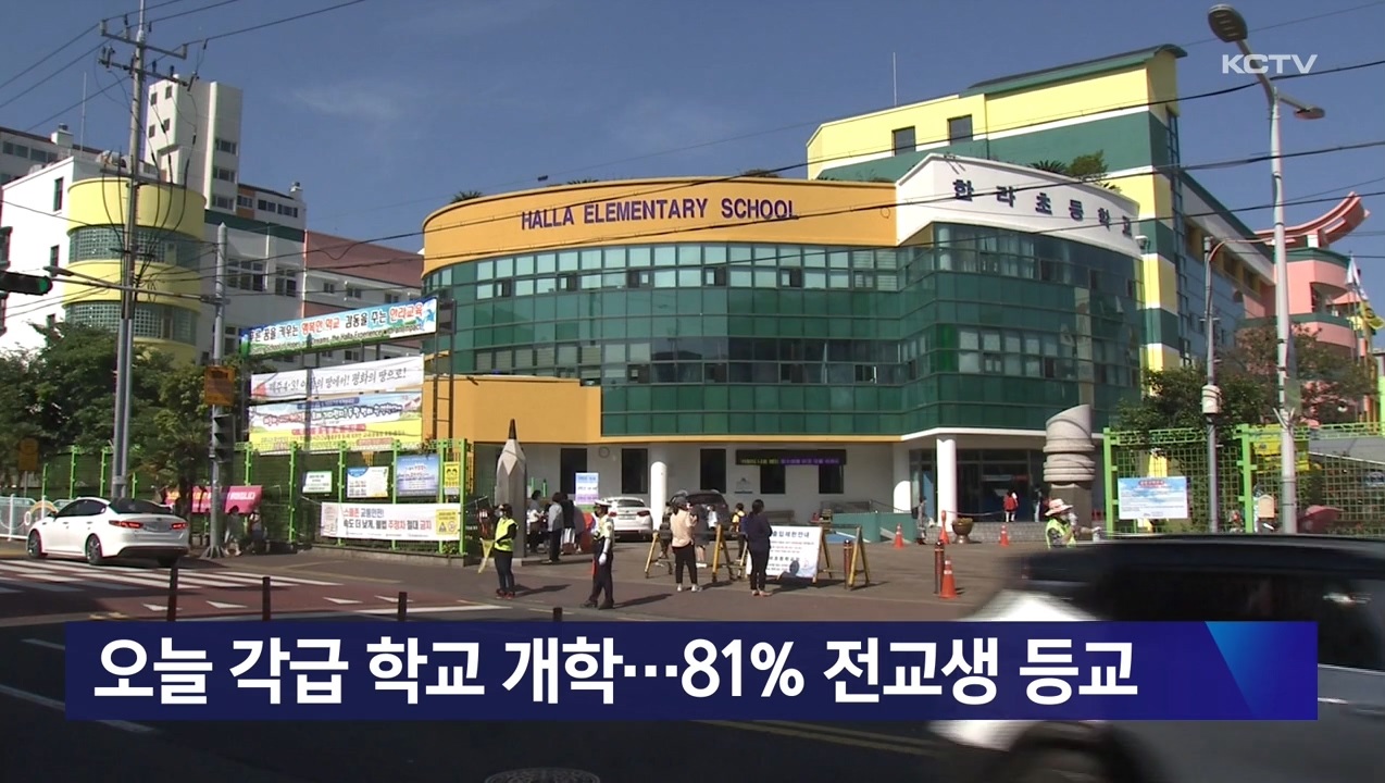 KCTV News7
