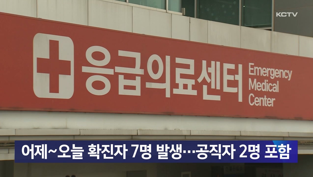 KCTV News7