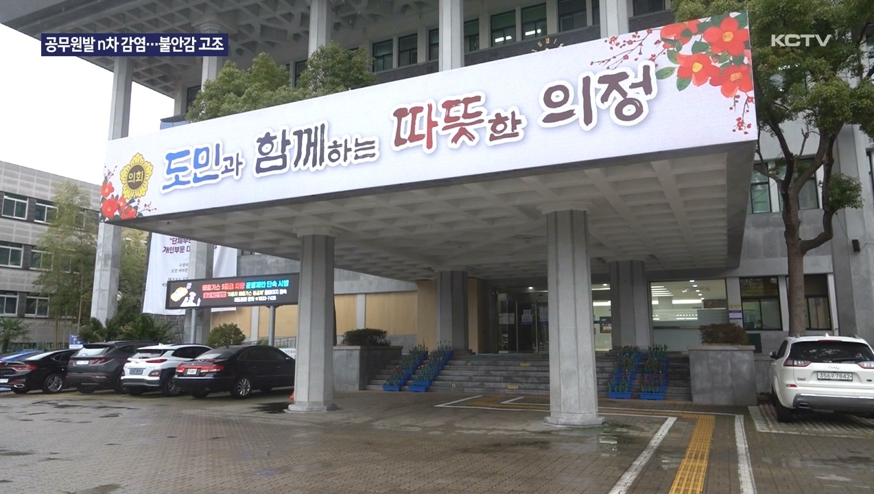 KCTV News7