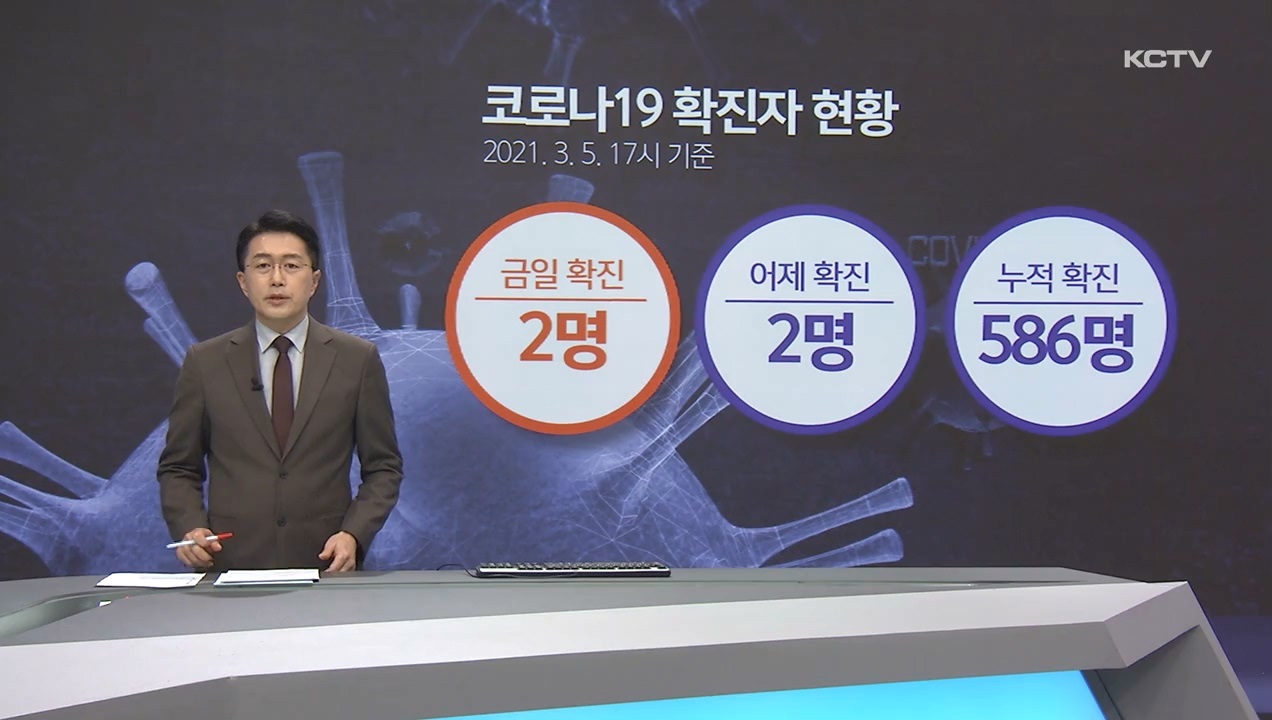 KCTV News7