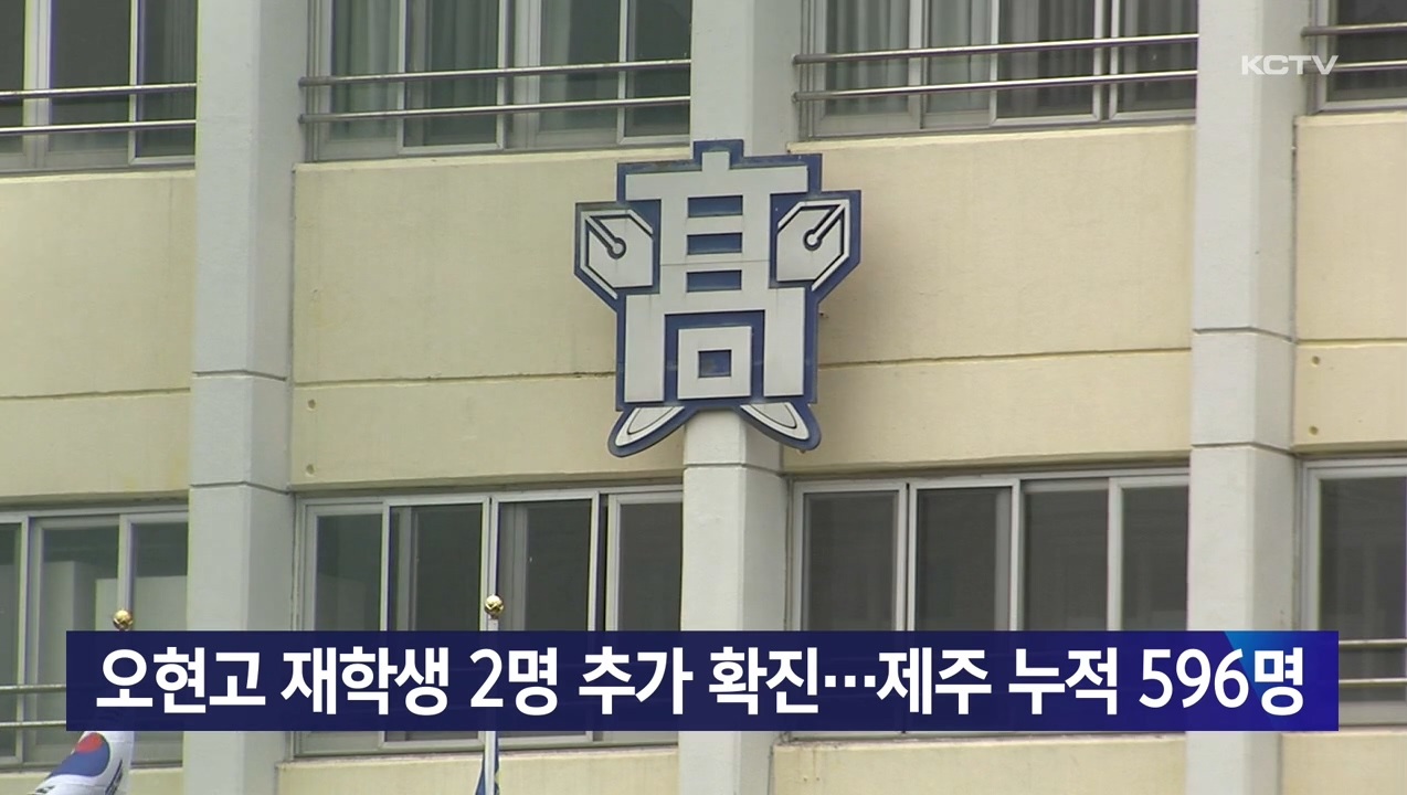 KCTV News7