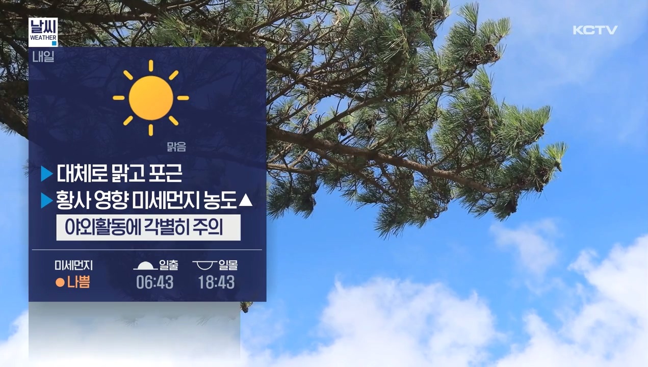 KCTV News7