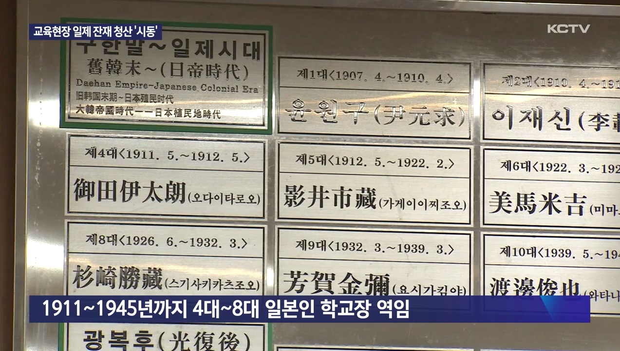 KCTV News7