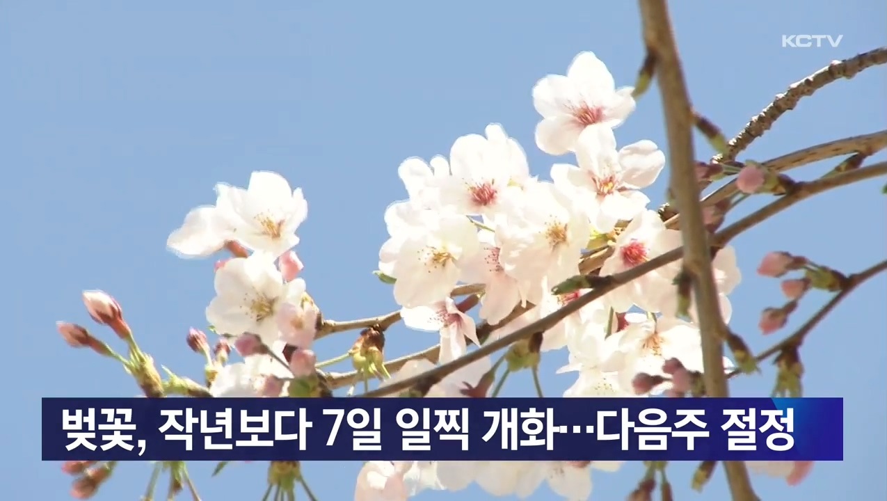 KCTV News7