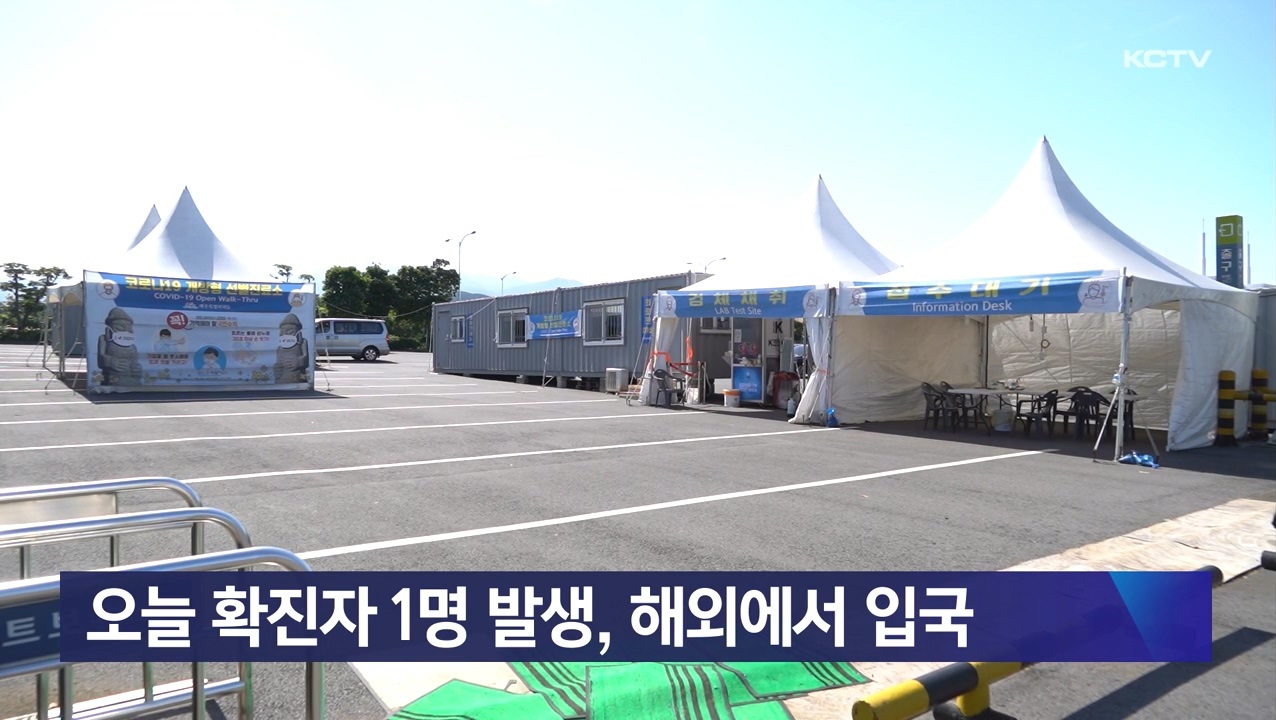 KCTV News7