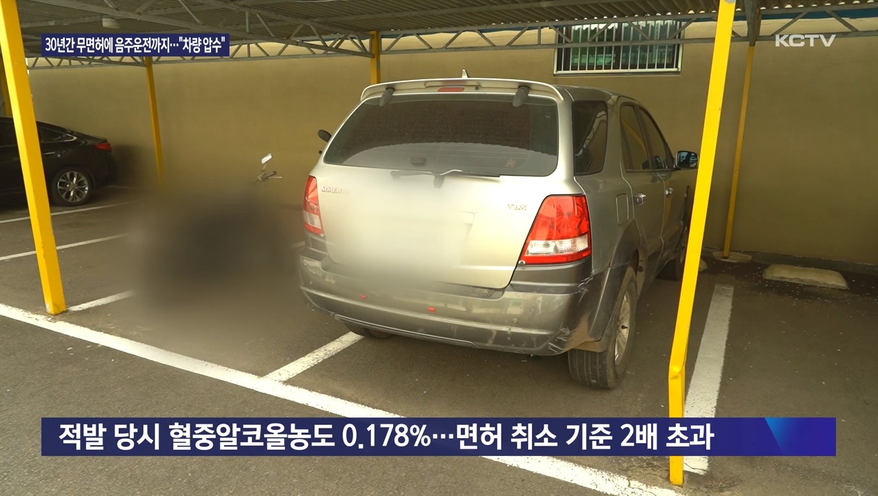 KCTV News7