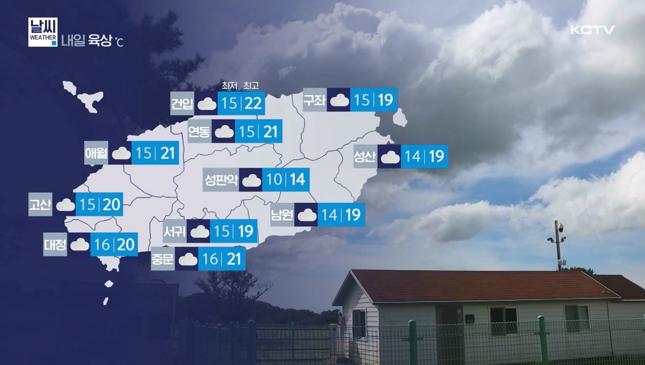 KCTV News7