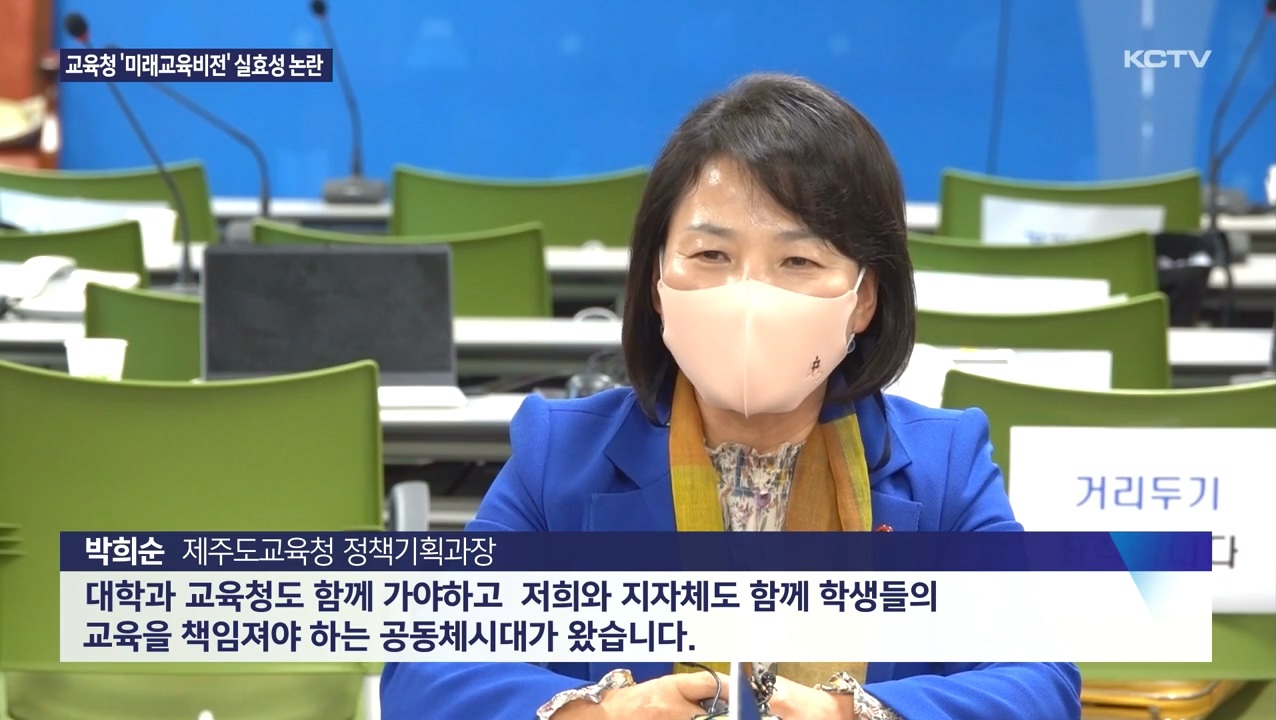 KCTV News7