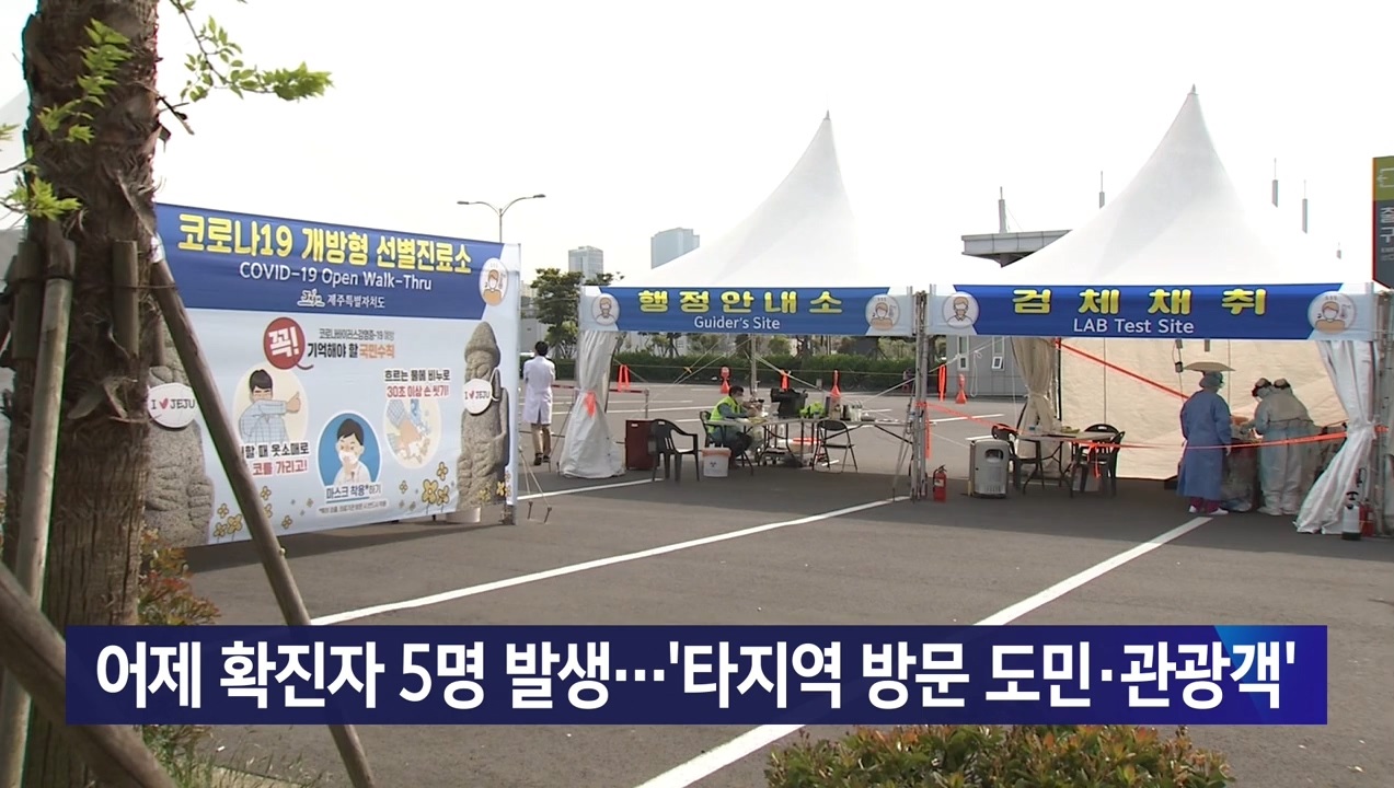 KCTV News7