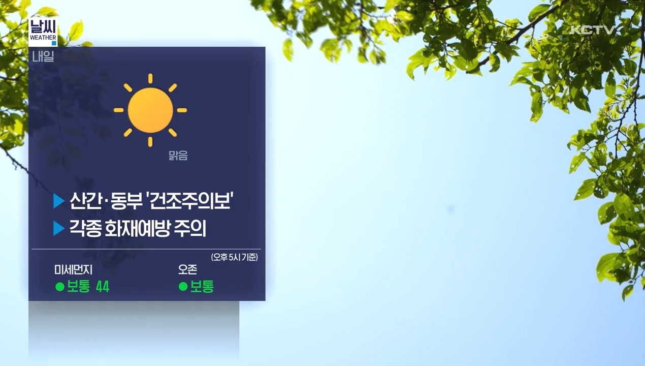 KCTV News7
