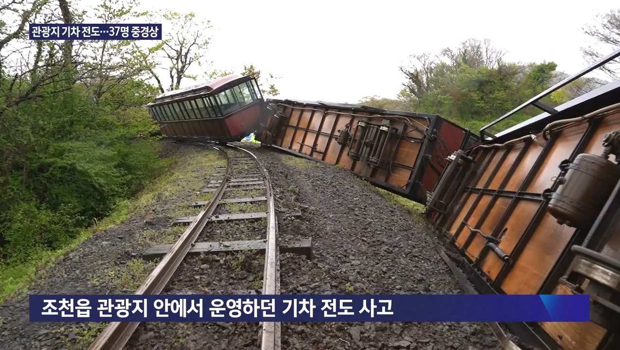 KCTV News7