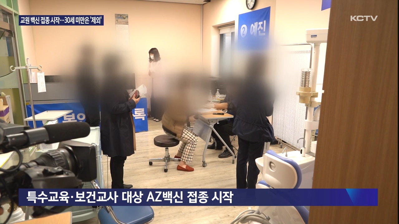 KCTV News7