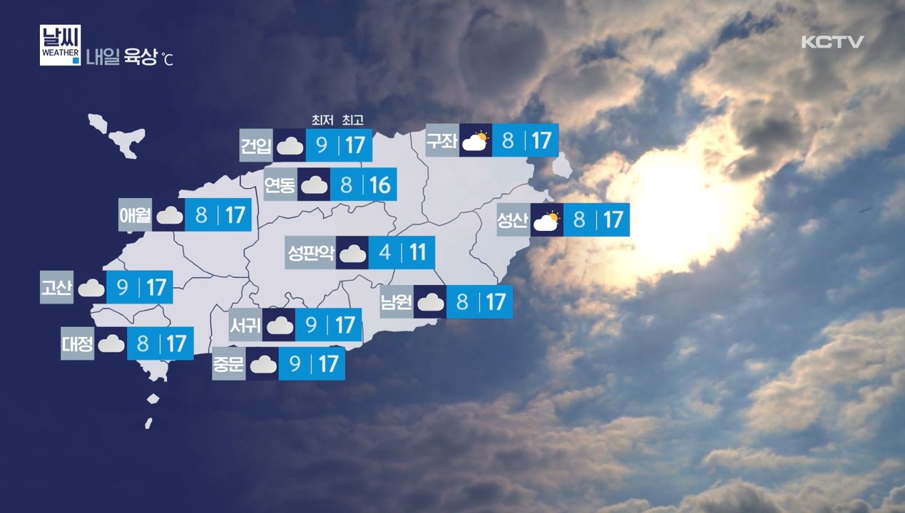 KCTV News7