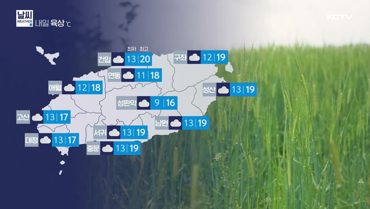 KCTV News7