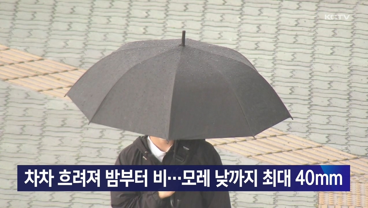KCTV News7