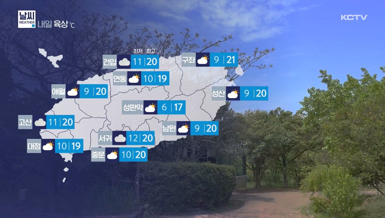 KCTV News7