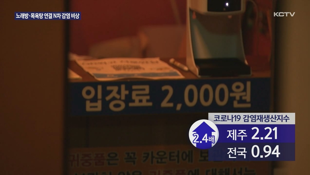 KCTV News7
