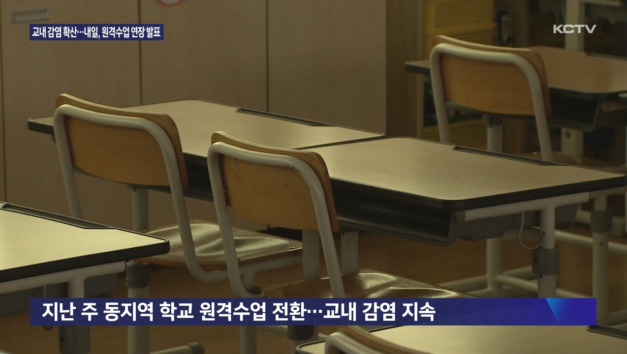 KCTV News7