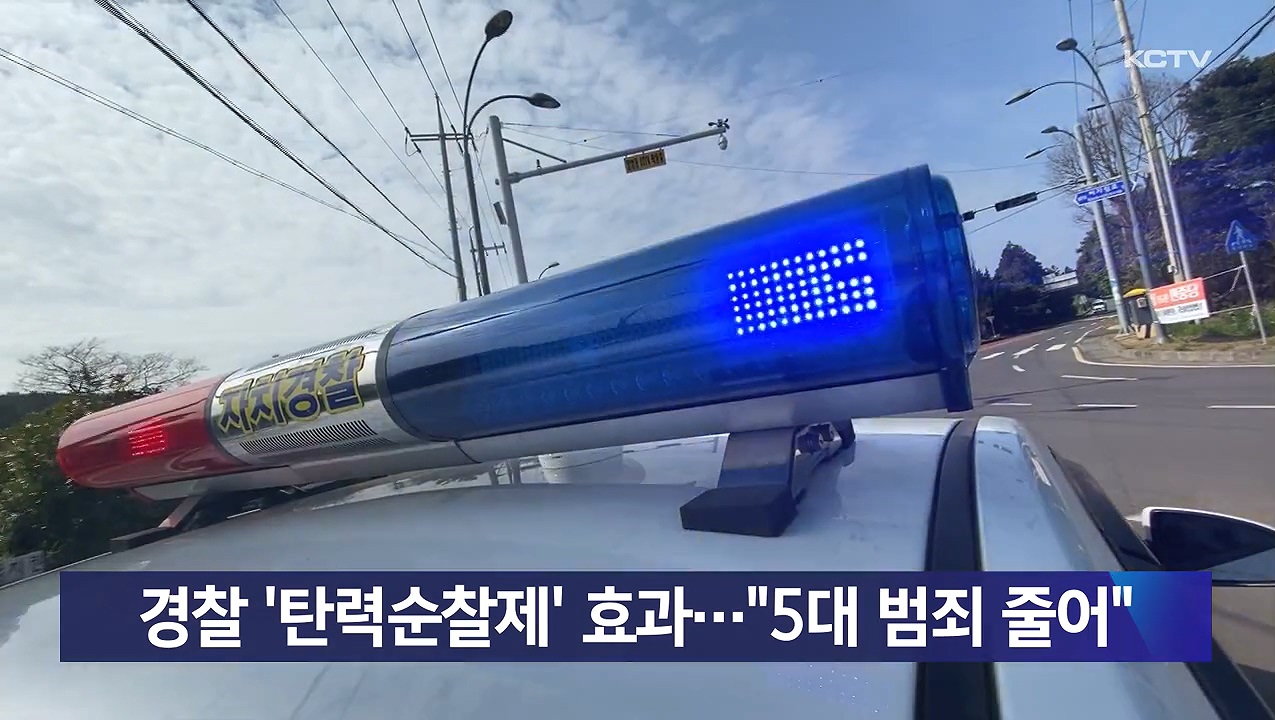 KCTV News7
