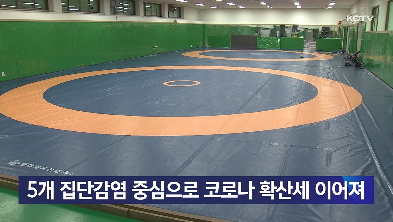 KCTV News7