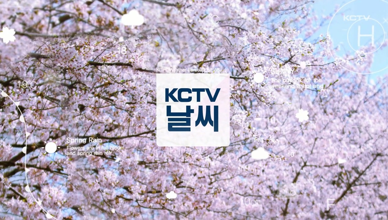 KCTV News7