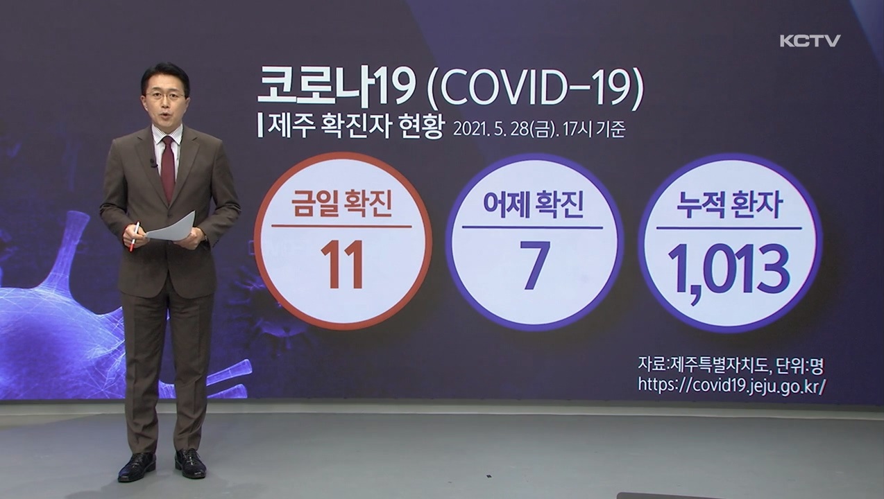 KCTV News7