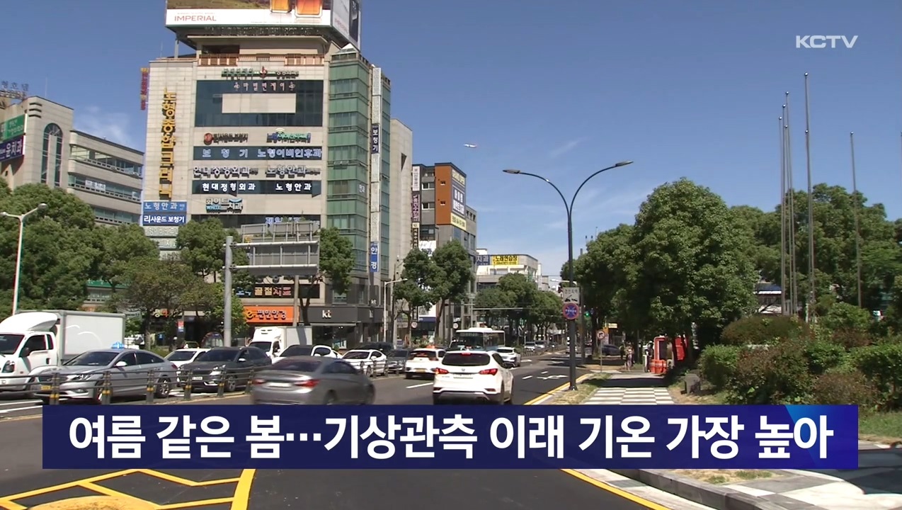 KCTV News7