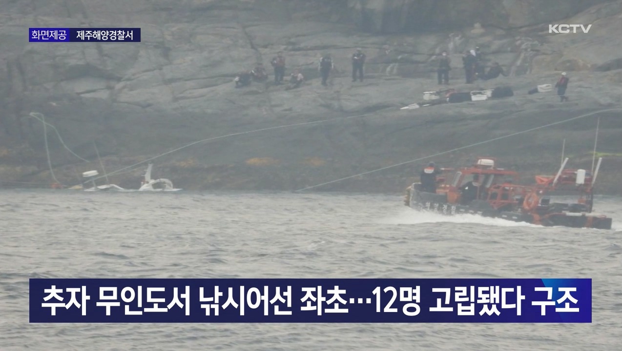 KCTV News7