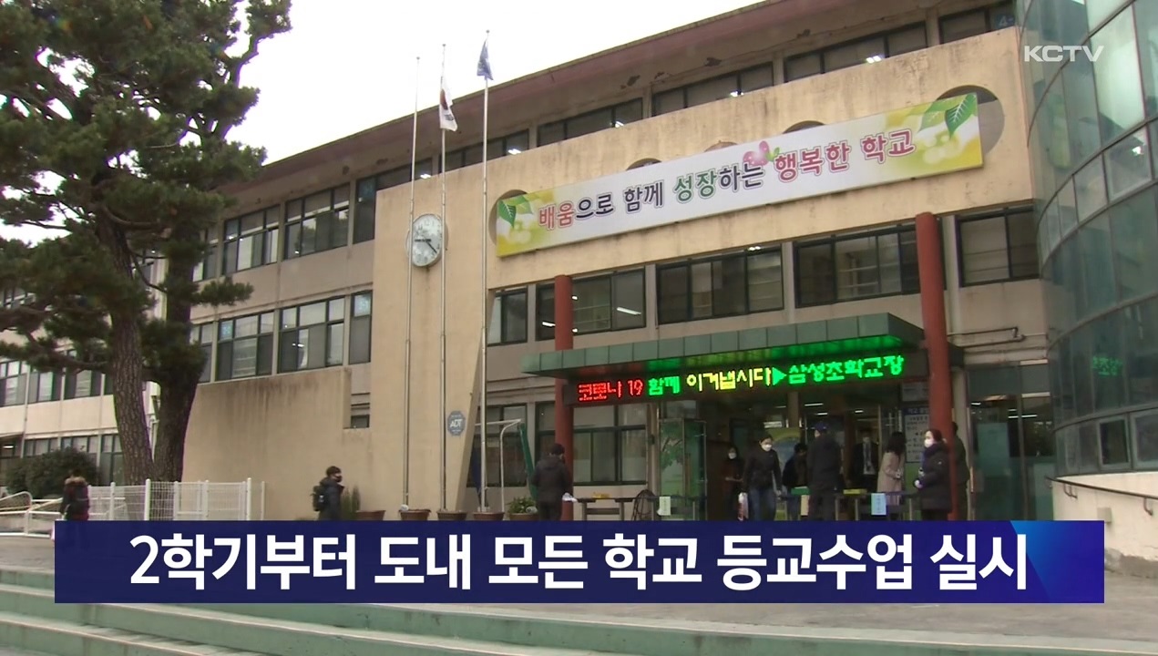 KCTV News7