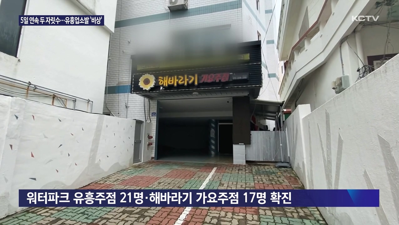 KCTV News7