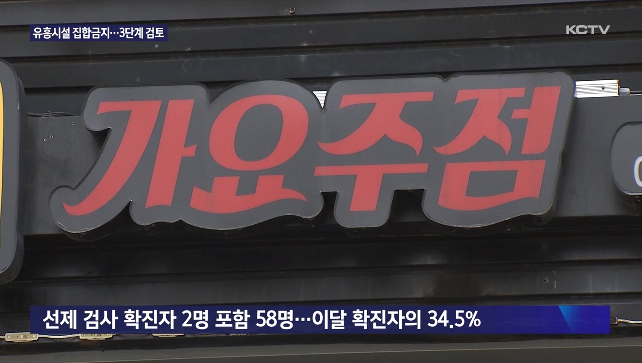 KCTV News7