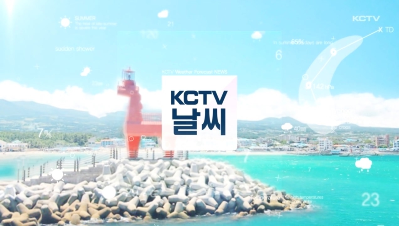 KCTV News7