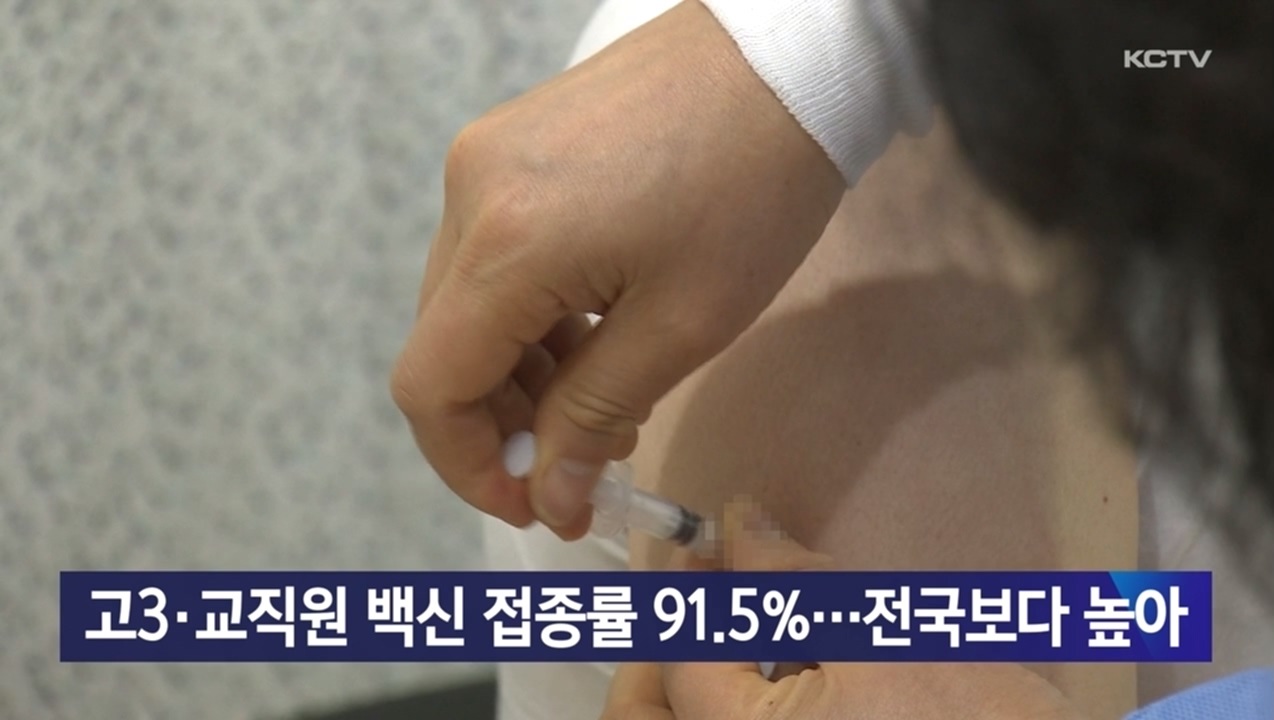 KCTV News7