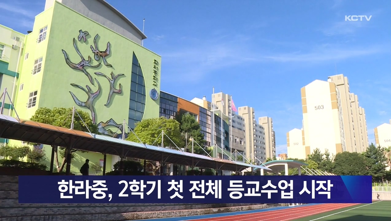 KCTV News7