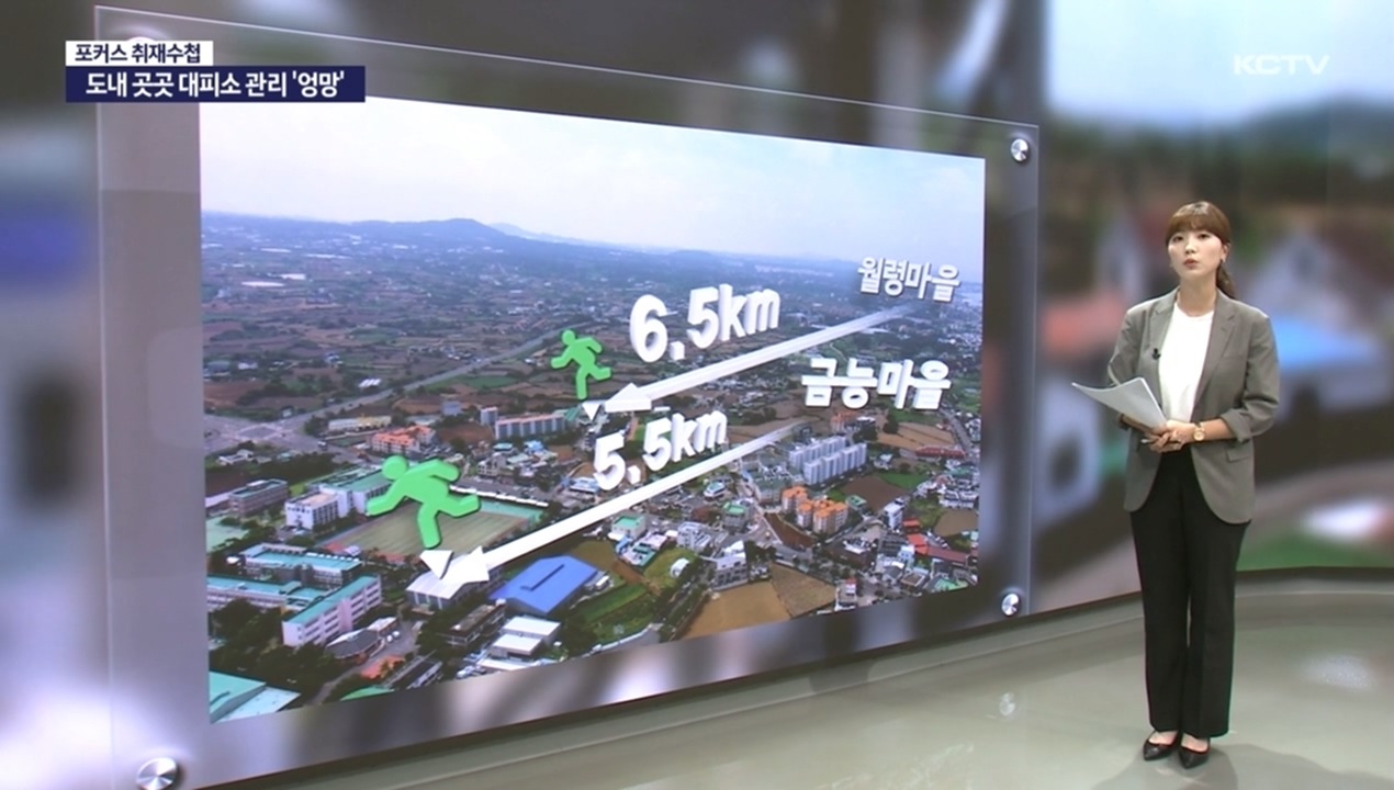 KCTV News7