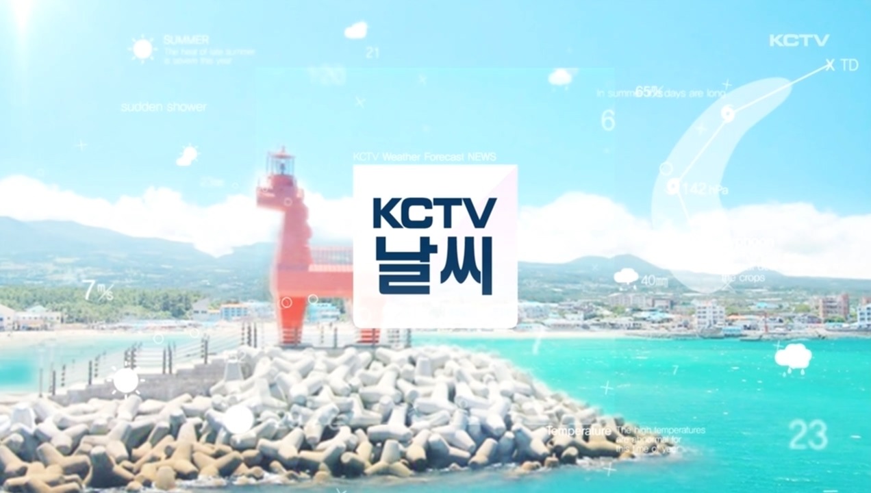 KCTV News7