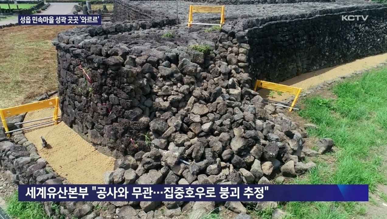 KCTV News7