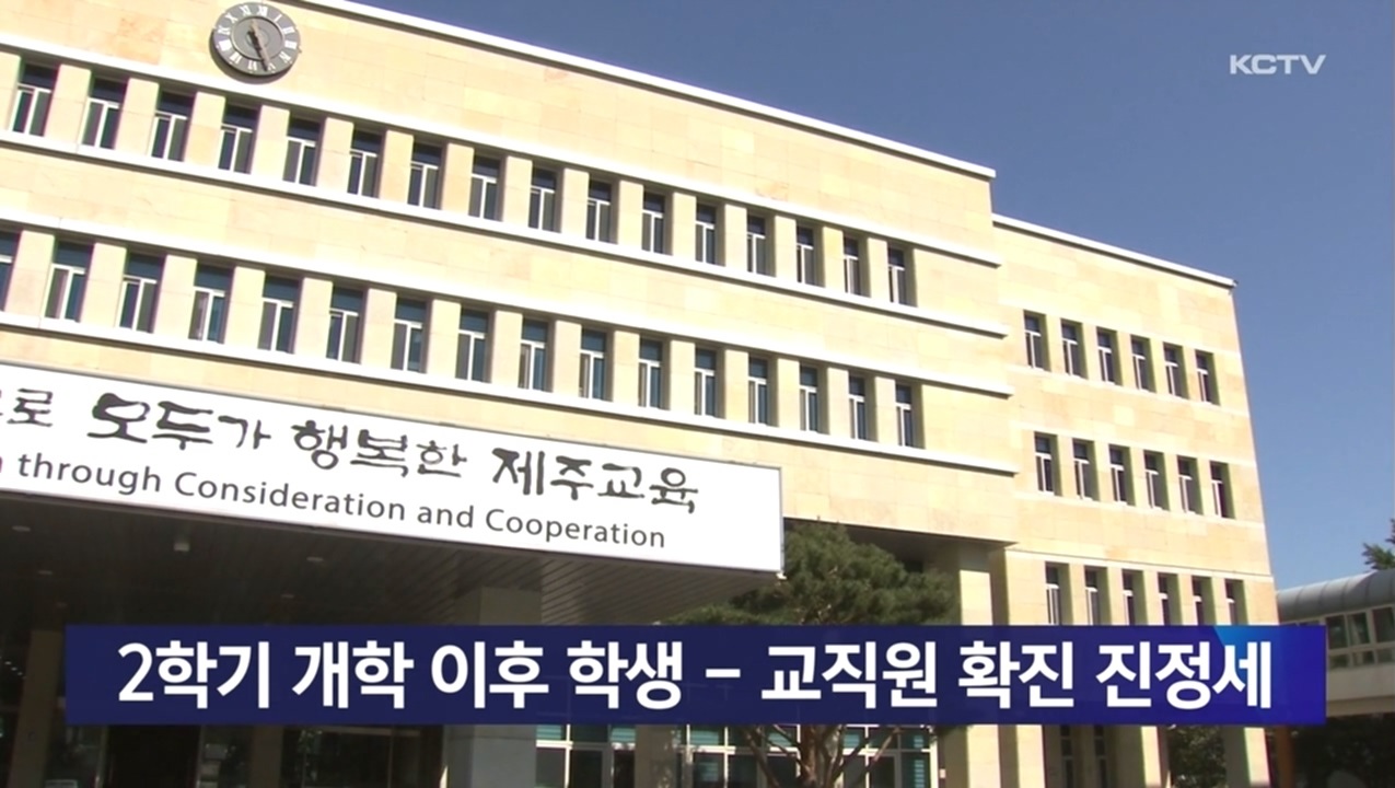 KCTV News7