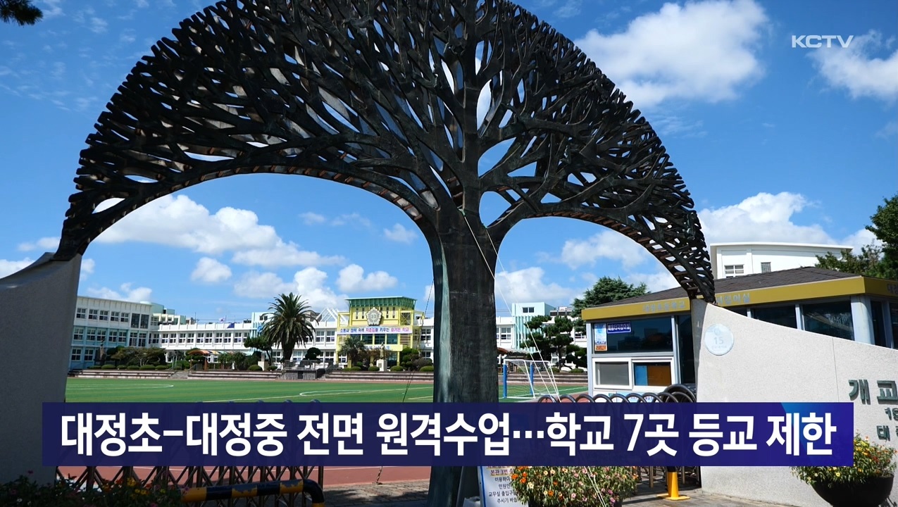 KCTV News7