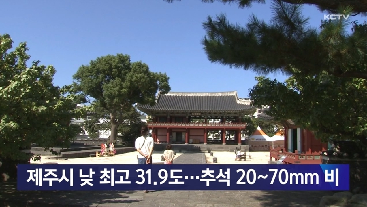 KCTV News7