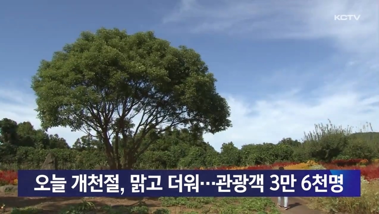 KCTV News7