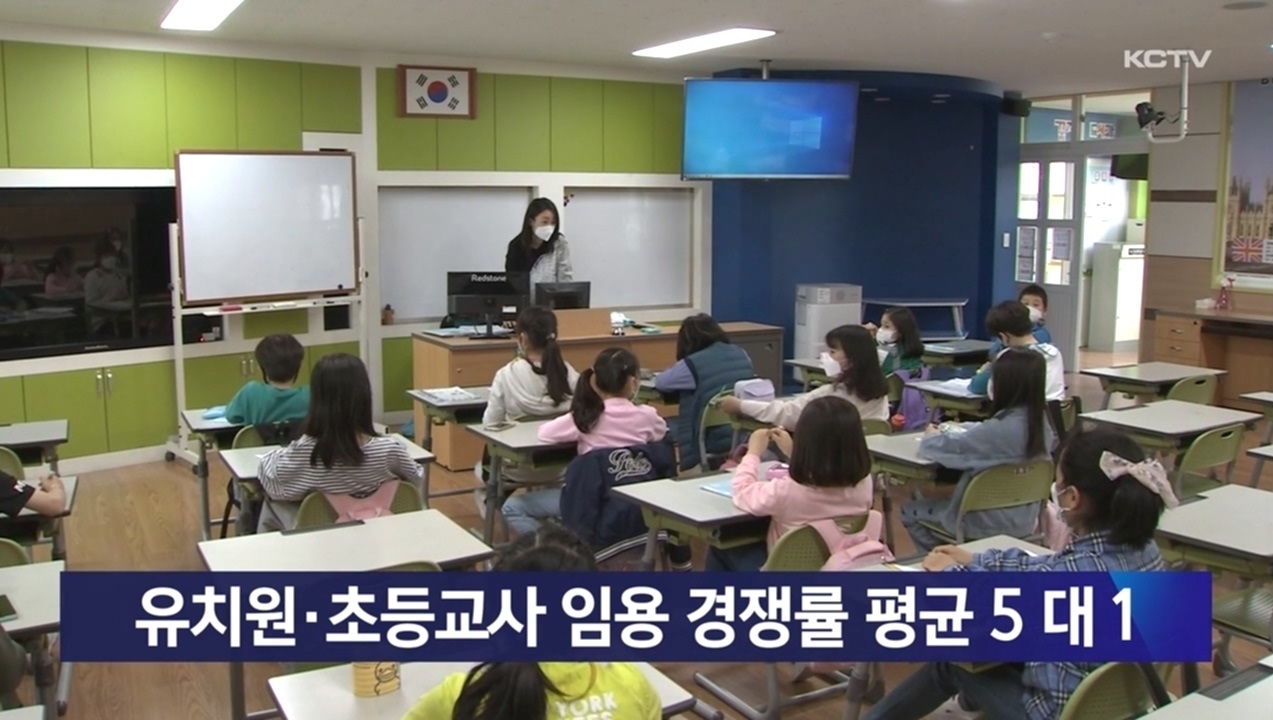 KCTV News7