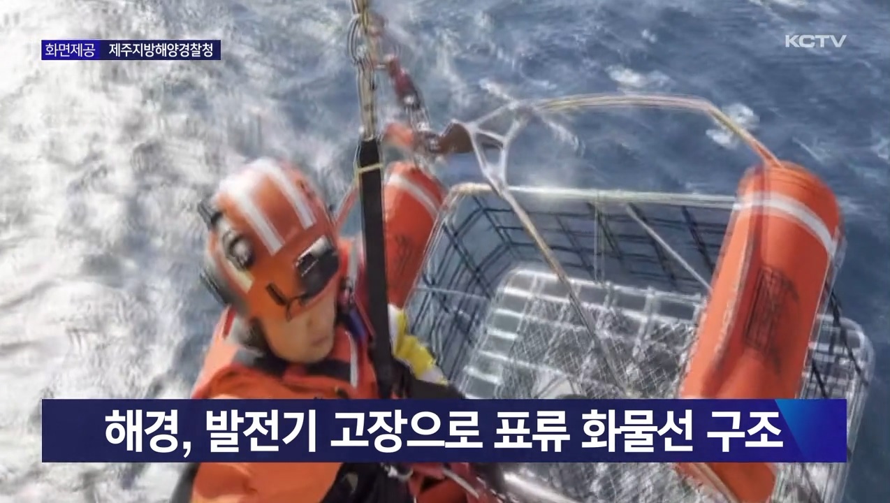 KCTV News7
