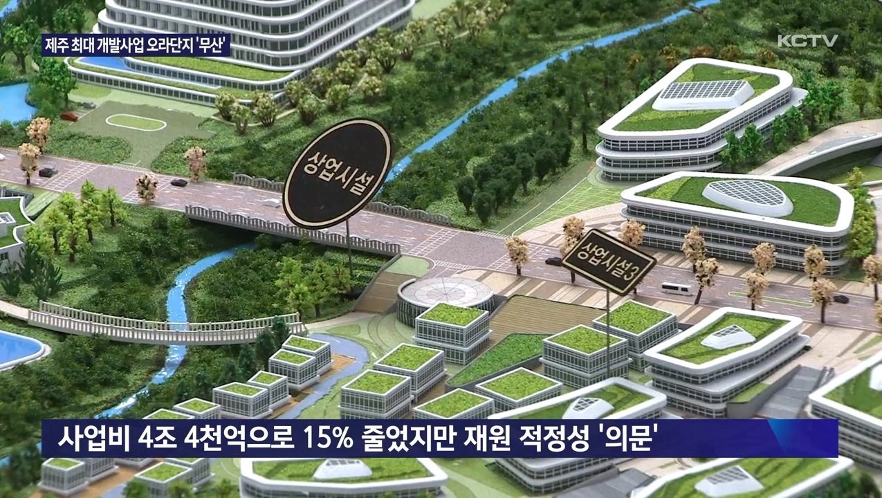 KCTV News7