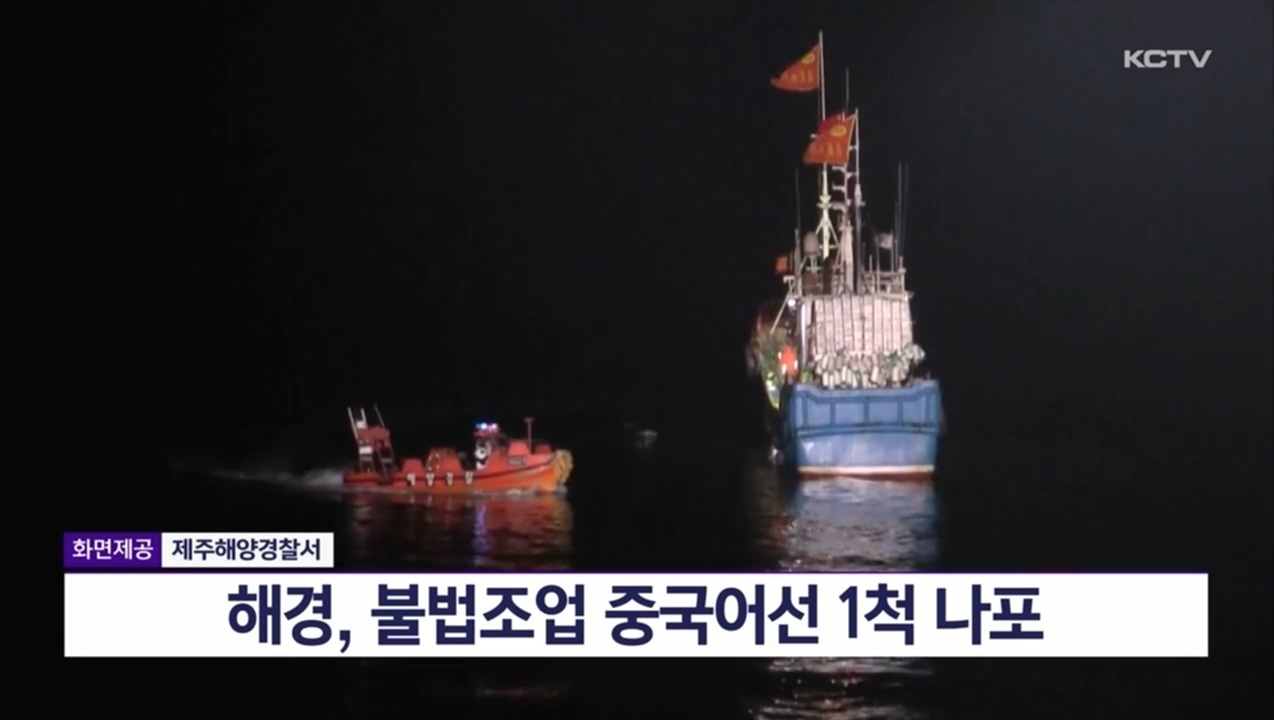 KCTV News7
