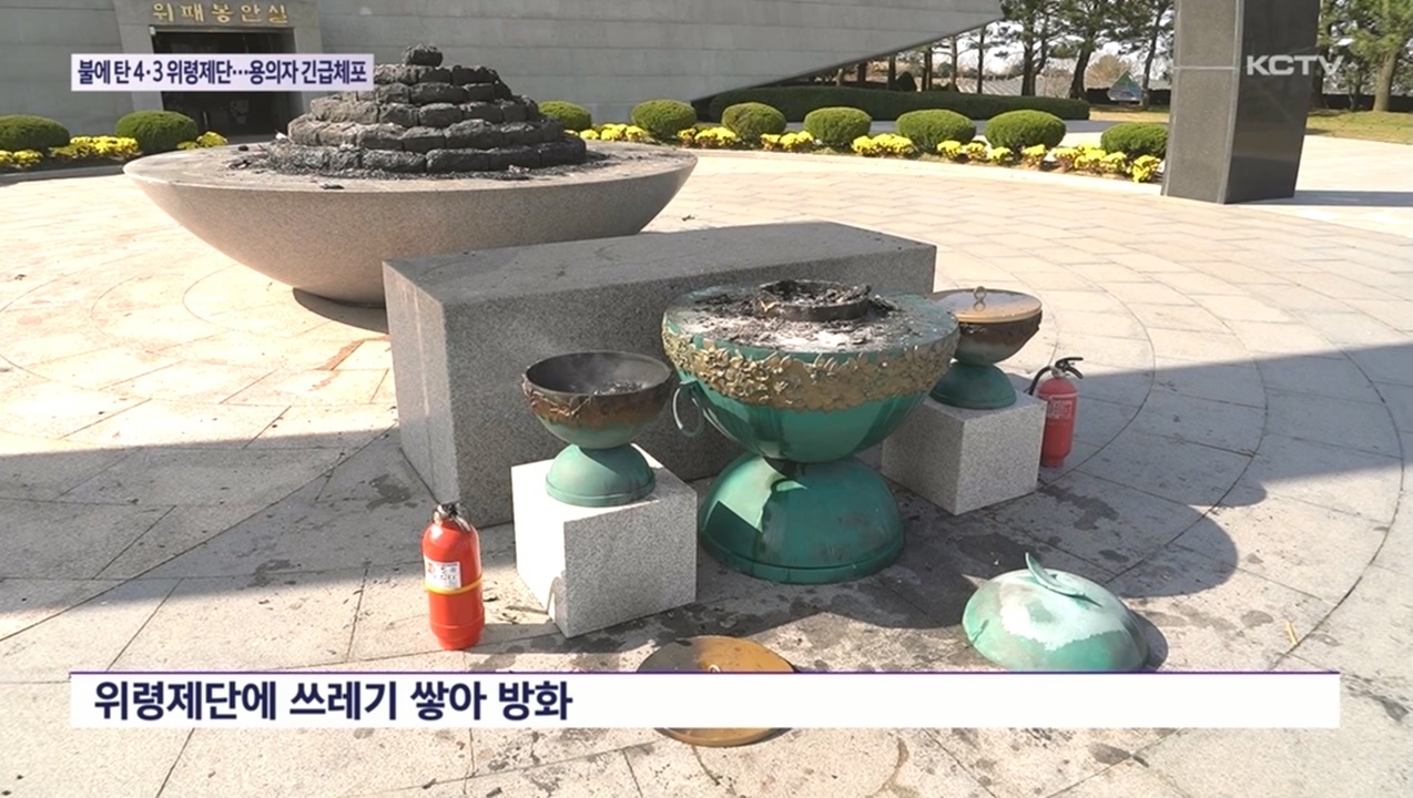 KCTV News7