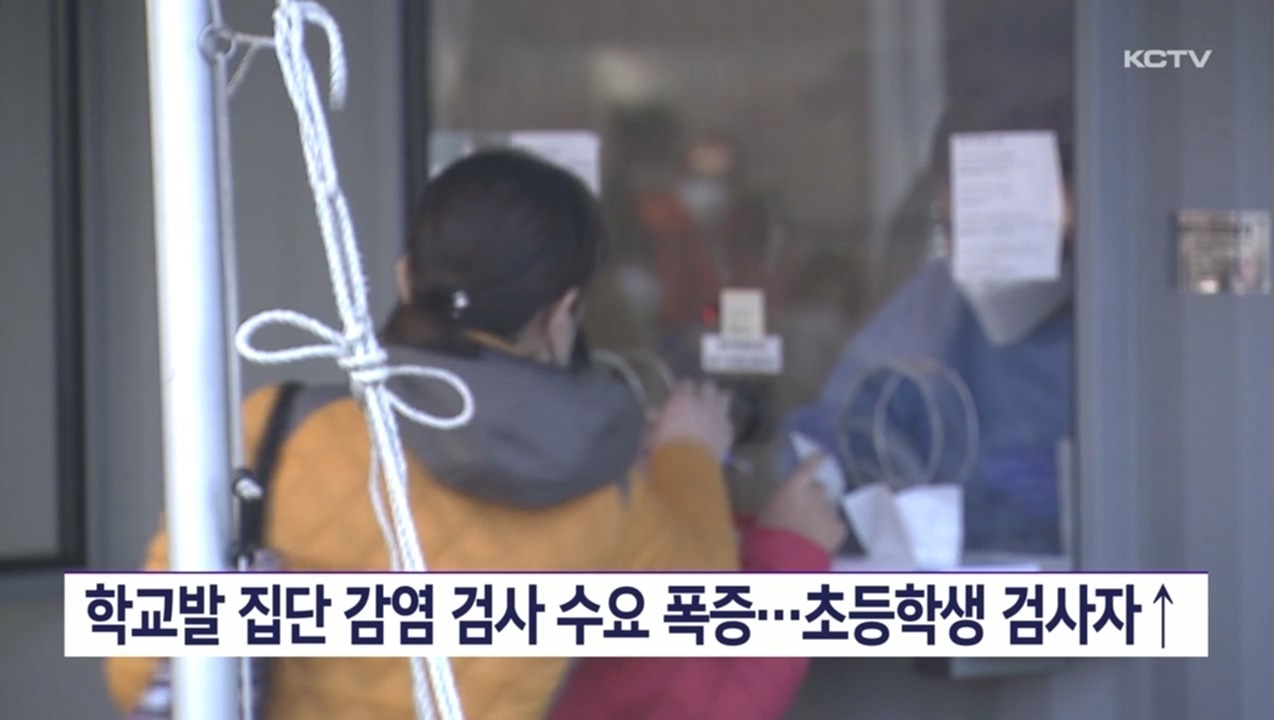 KCTV News7